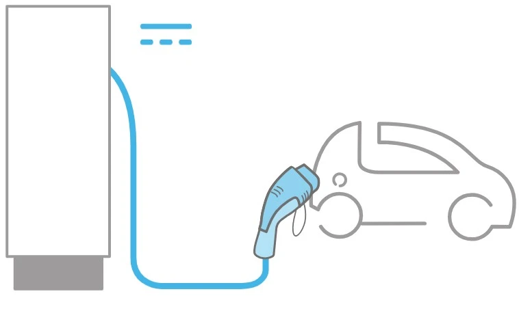 mode de charge de VE 4 : systeme dedie d'alimentation DC pour VE pour la charge rapide des VE, source : Wiki Installation Electrique